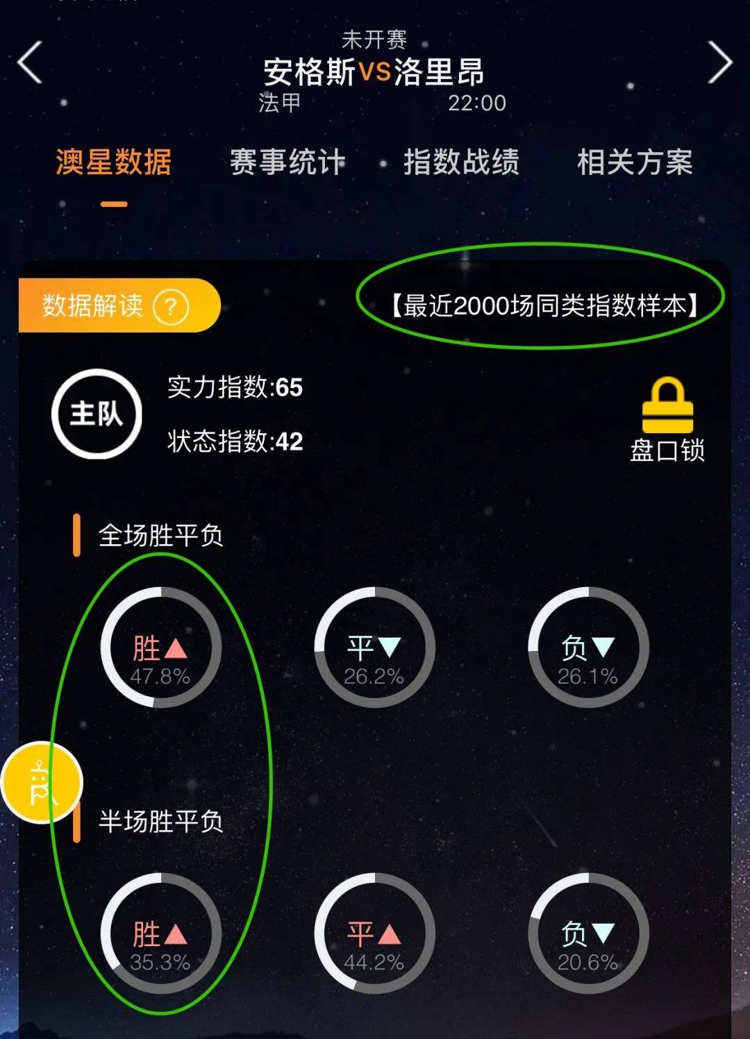 们一贯的冷